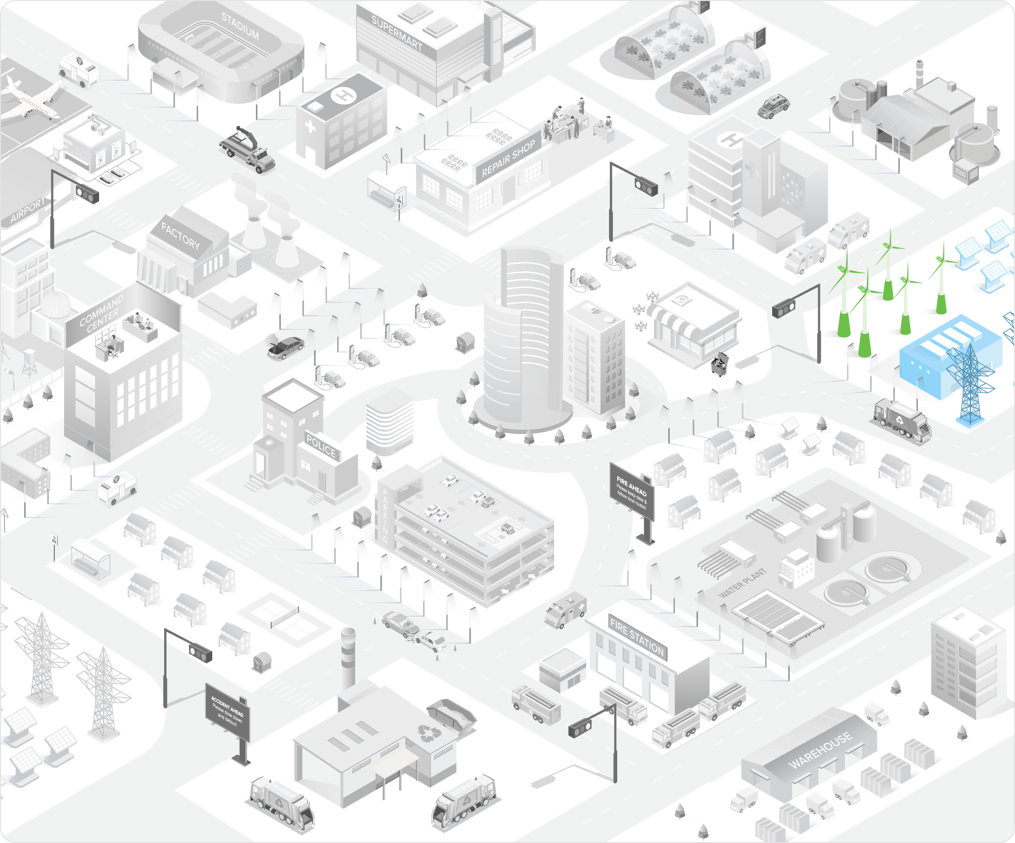 Integrated City Environmental Management