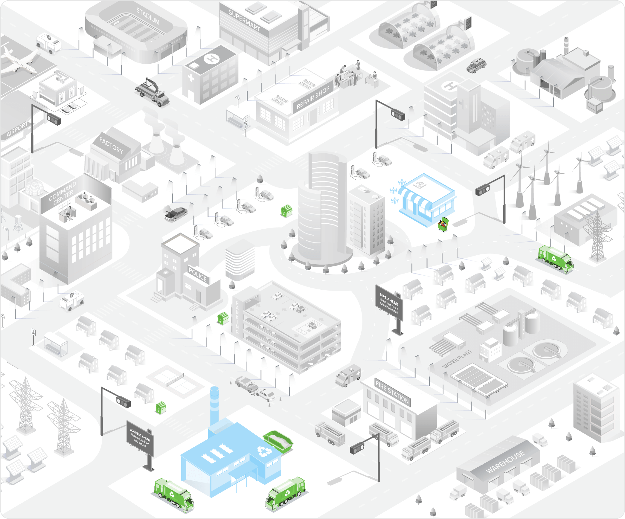 Smart Waste Management