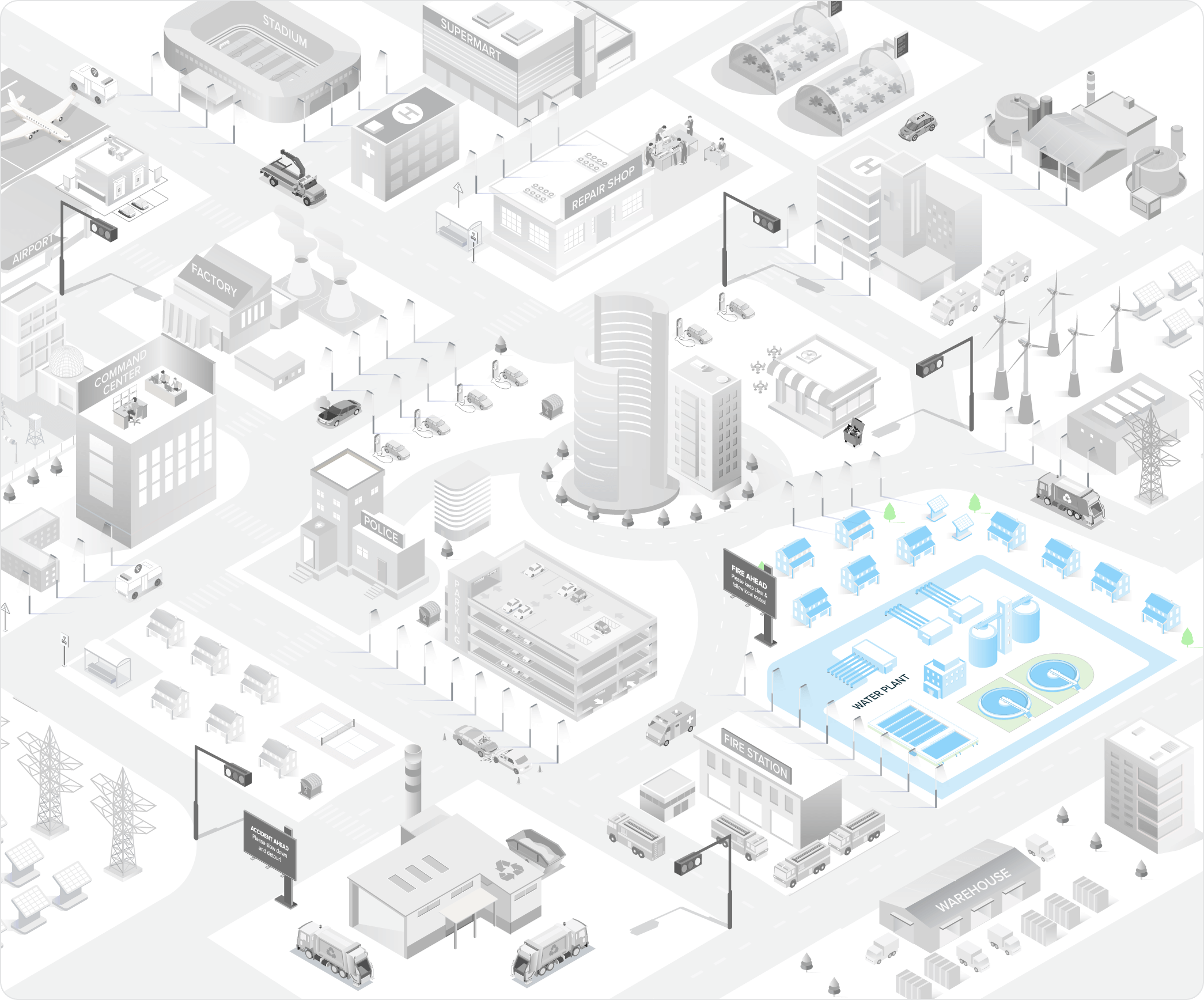 Predictive Maintenance For Critical Assets