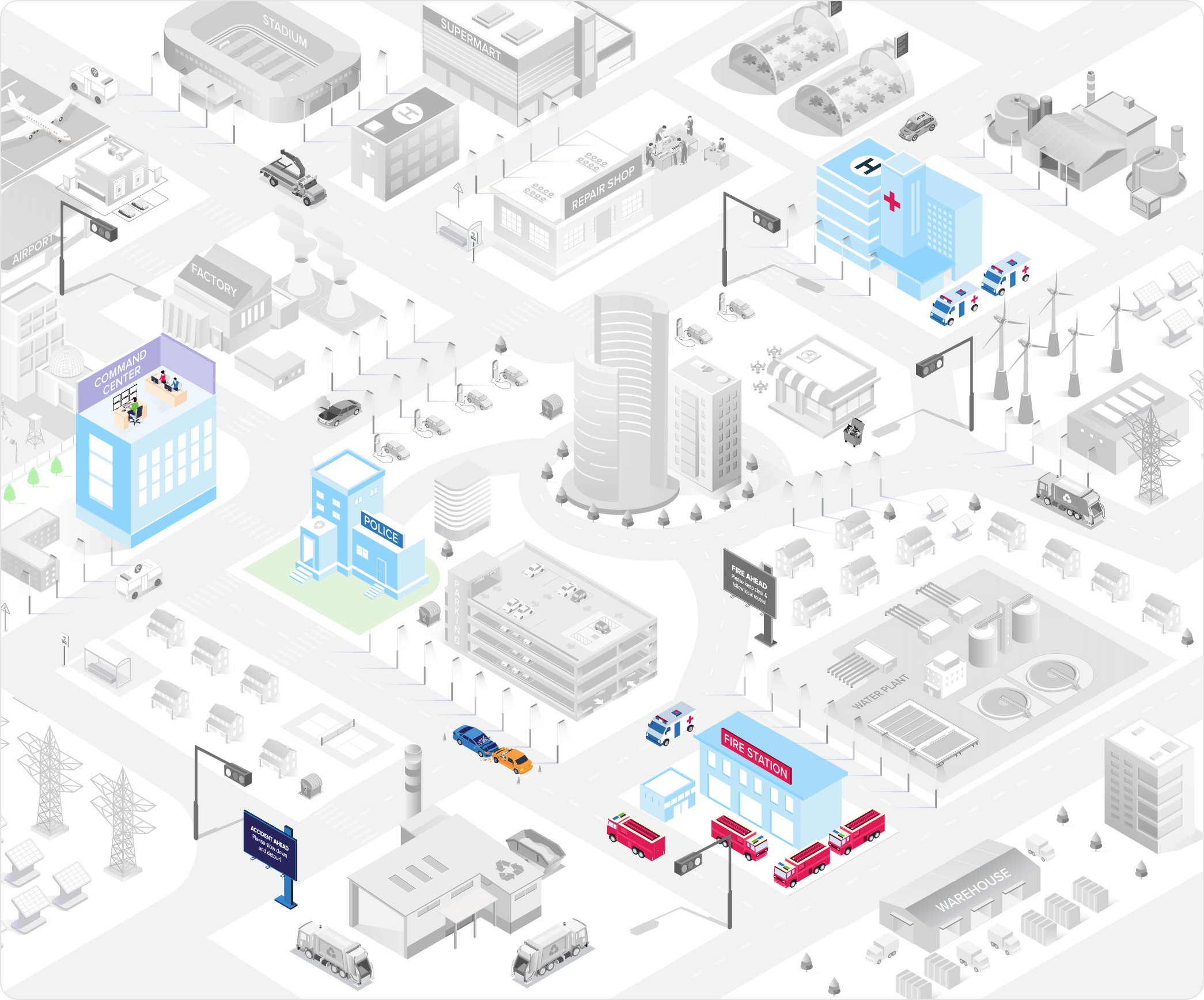 Road Safety and Accident Management