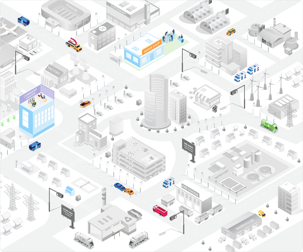 Integrated Mobility Governance