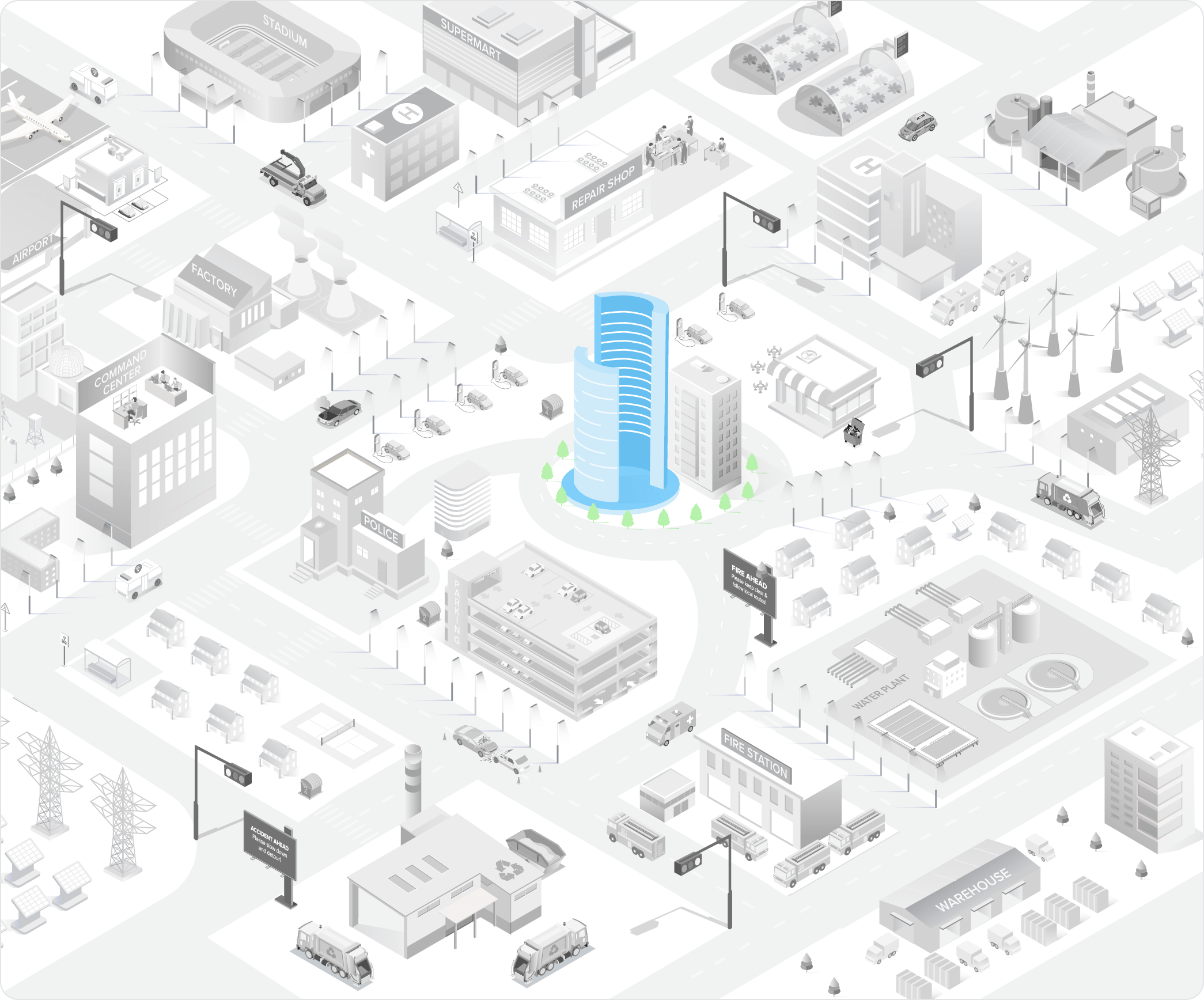 Smart, Sustainable Building